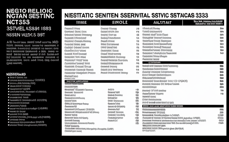 ASTM D3339 - Nitrojen Tayini (Gıdalarda)