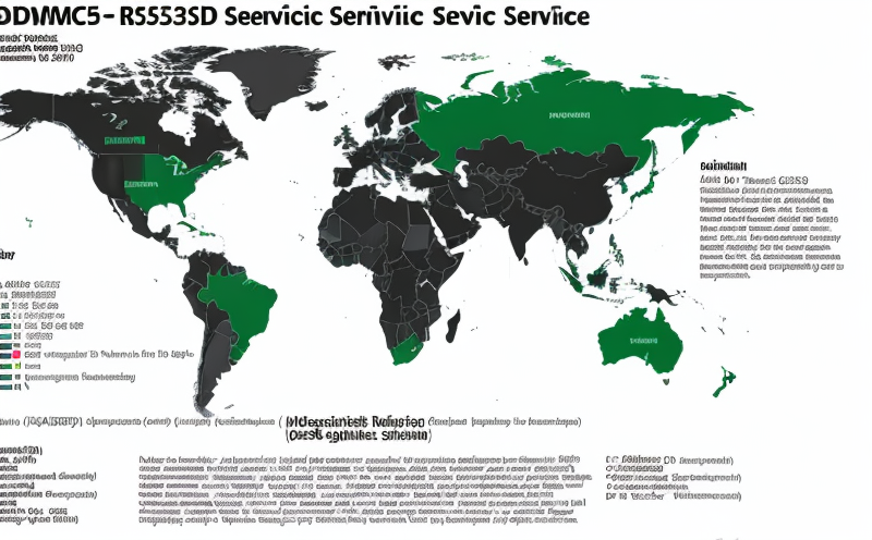 ASTM D6311 - Pestisit Kalıntısı Tayini