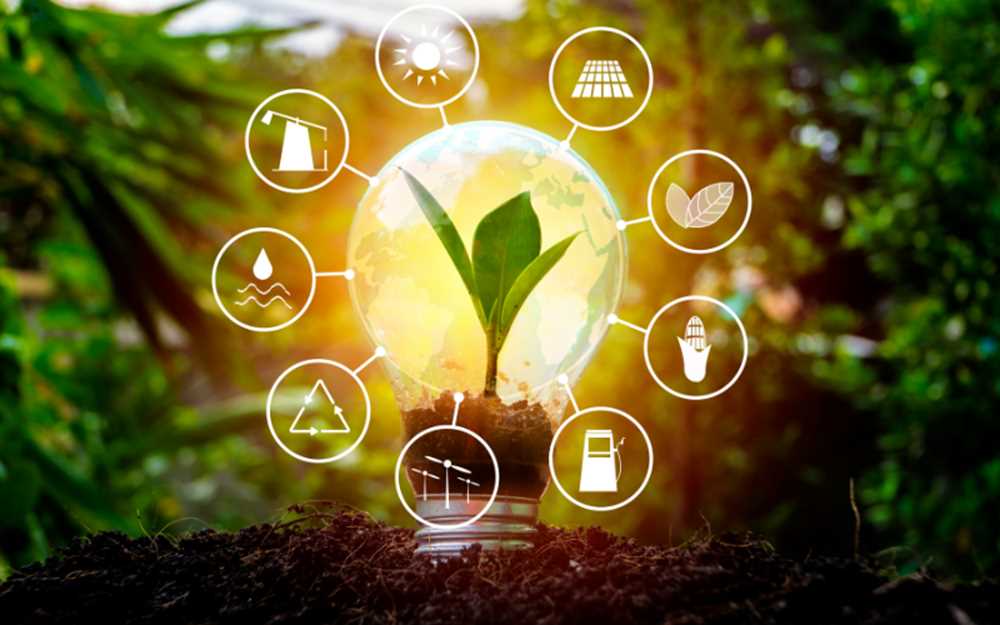ISO 50001 - Enerji Yönetim Sistemi Uyumluk Testi